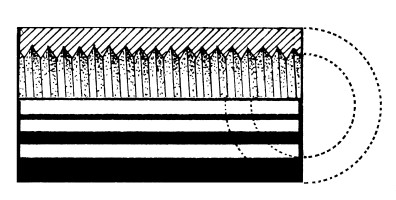 Hek-/(Trap)Onderdelen - <strong>M20:</strong> L. 45<br>Draadbus